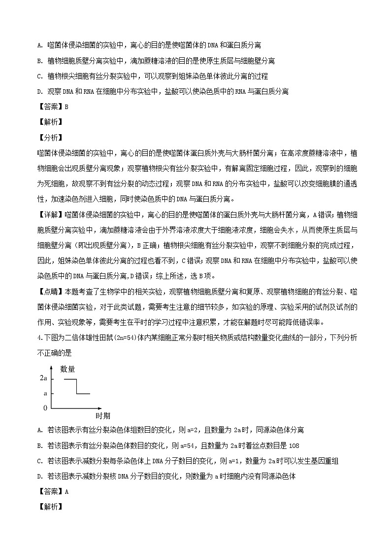 2019届辽宁省沈阳市东北育才学校高三下学期第五次模拟理科综合生物试题（解析版）第2页