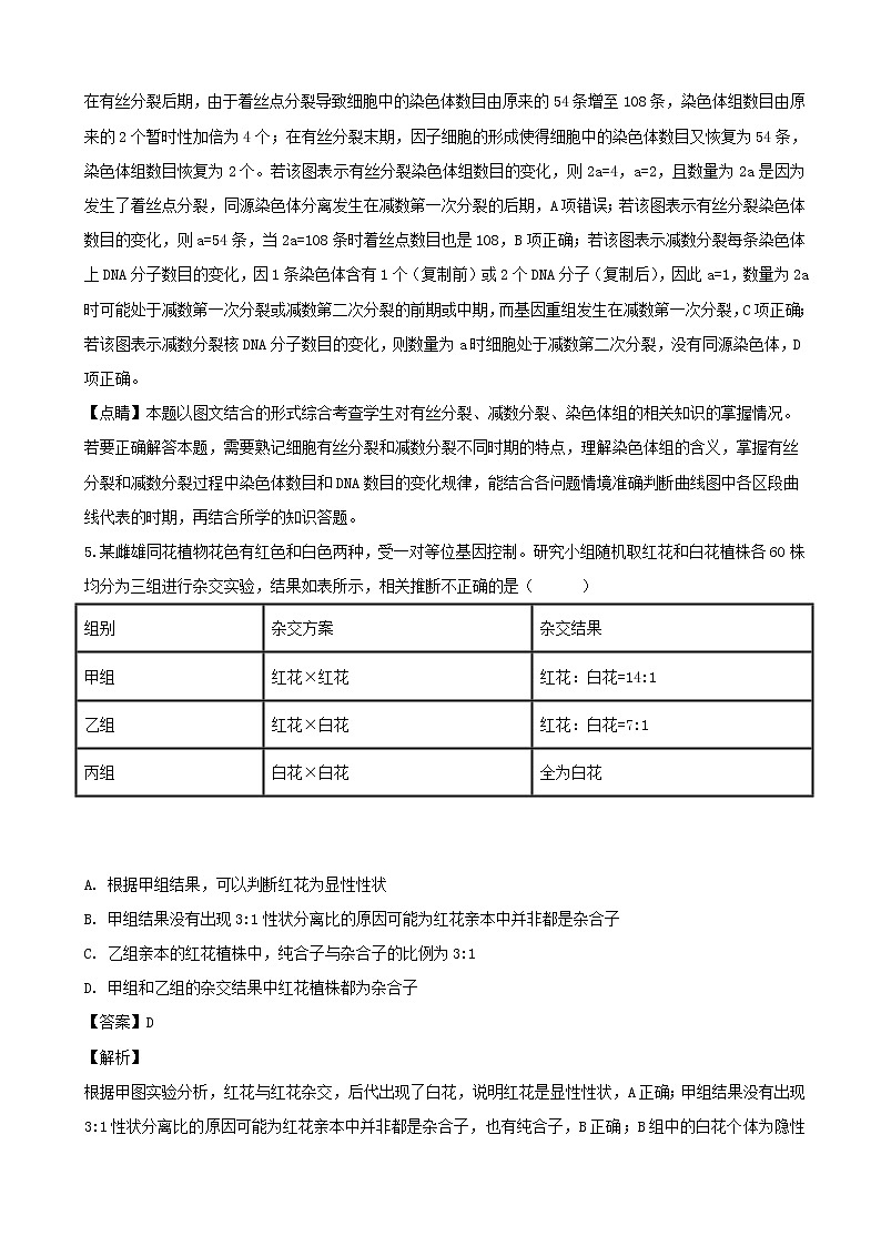 2019届辽宁省沈阳市东北育才学校高三下学期第五次模拟理科综合生物试题（解析版）第3页