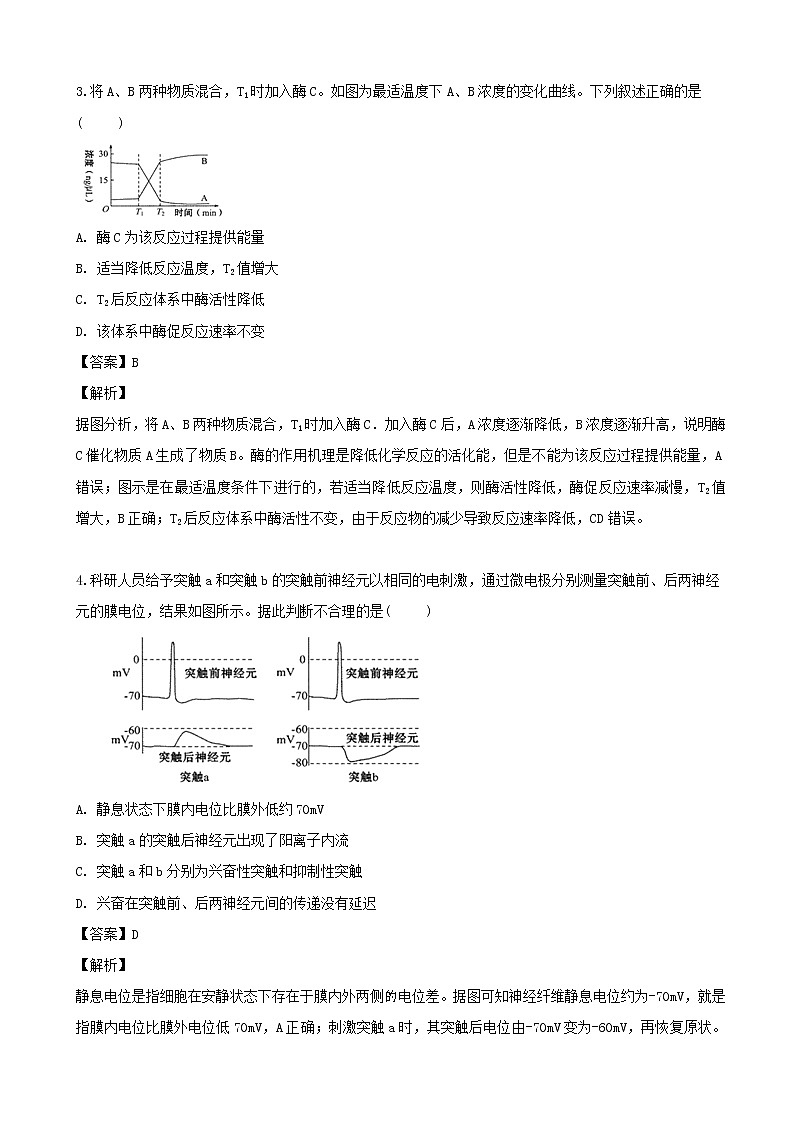2019届辽宁省沈阳市郊联体高三下学期第一次模拟考试理科综合生物试题（解析版）第2页
