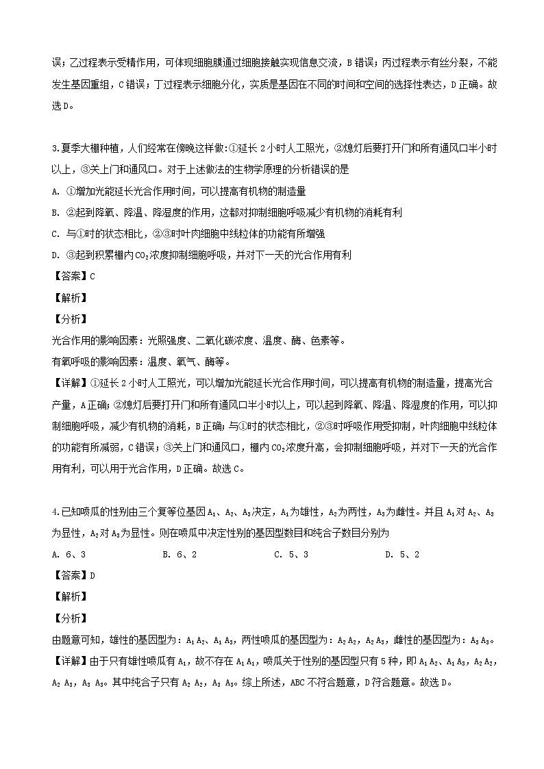 2019届辽宁省实验中学高三模拟考试理科综合生物试题（解析版）02