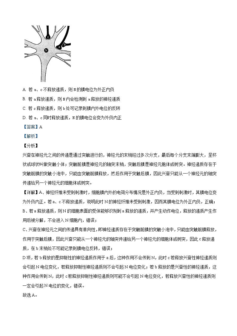 2019届内蒙古呼和浩特市高三下学期第二次质量普查调研考试理科综合生物试卷（解析版）03