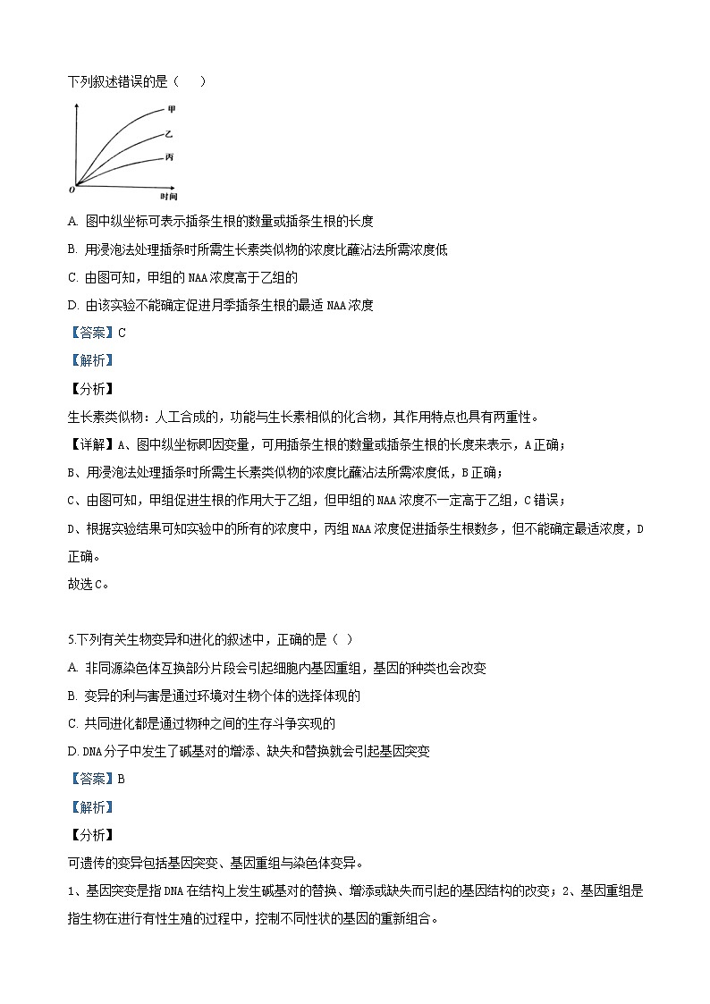 2019届青海省西宁市第四高级中学、第五中学、第十四中学三校高三下学期4月联考理科综合生物试卷（解析版）03