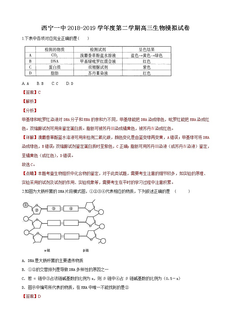 2019届青海省西宁市第一中学高三下学期高考模拟生物试卷（解析版）01