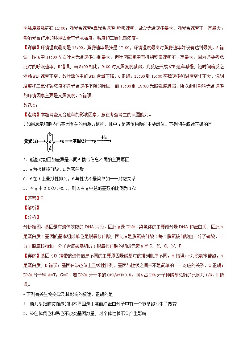 2019届青海省西宁市中学高三下学期生物模拟试卷（解析版）02