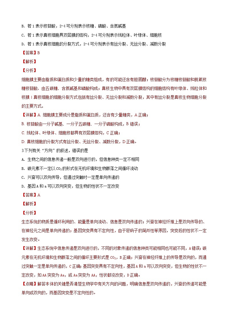 2019届青海省重点中学高三下学期生物模拟（二）试卷（解析版）02