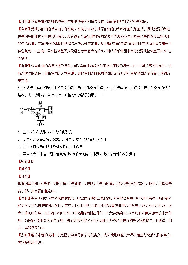 2019届青海省重点中学高三下学期生物模拟（三）试卷（解析版）03