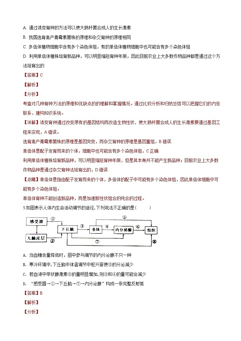 2019届青海省重点中学高三下学期生物模拟试卷（解析版）03