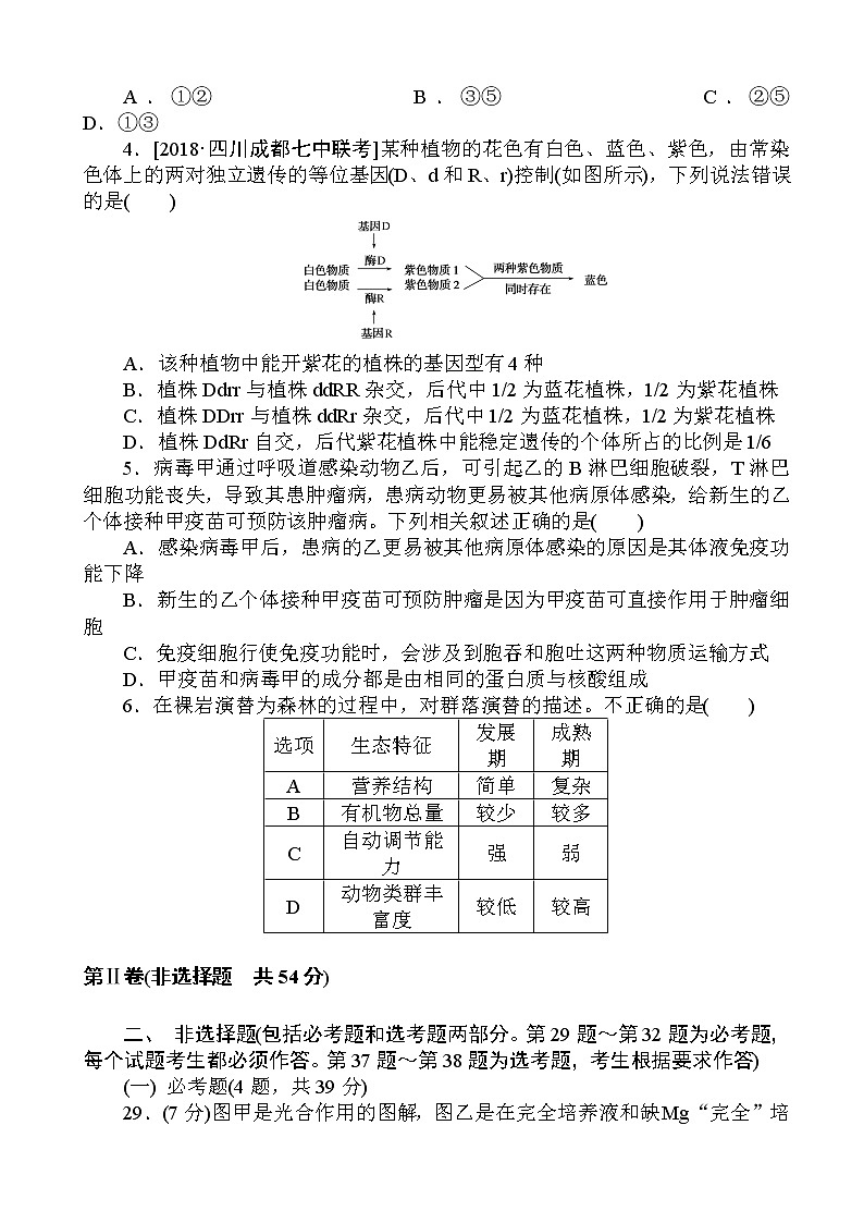 2019届全国高考生物仿真提高卷4（解析版）第2页