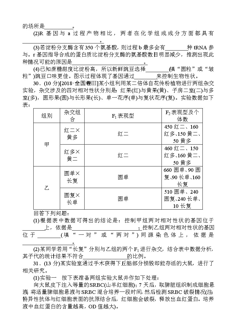 2019届全国高考生物仿真提高卷5（解析版）第3页