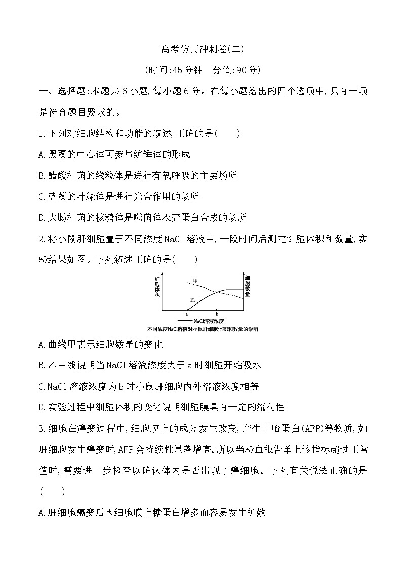 2019届全国高考生物复习高考仿真冲刺卷(二)（解析版）第1页