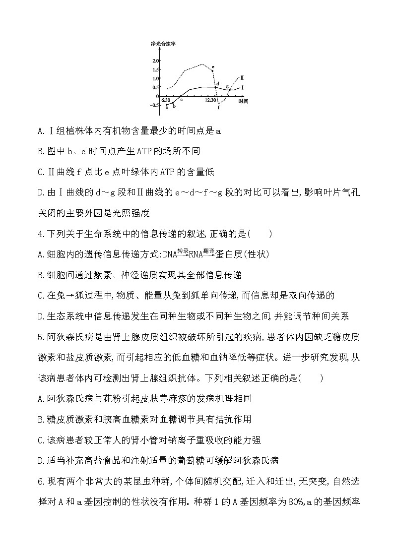 2019届全国高考生物复习高考仿真冲刺卷(六)（解析版）第2页