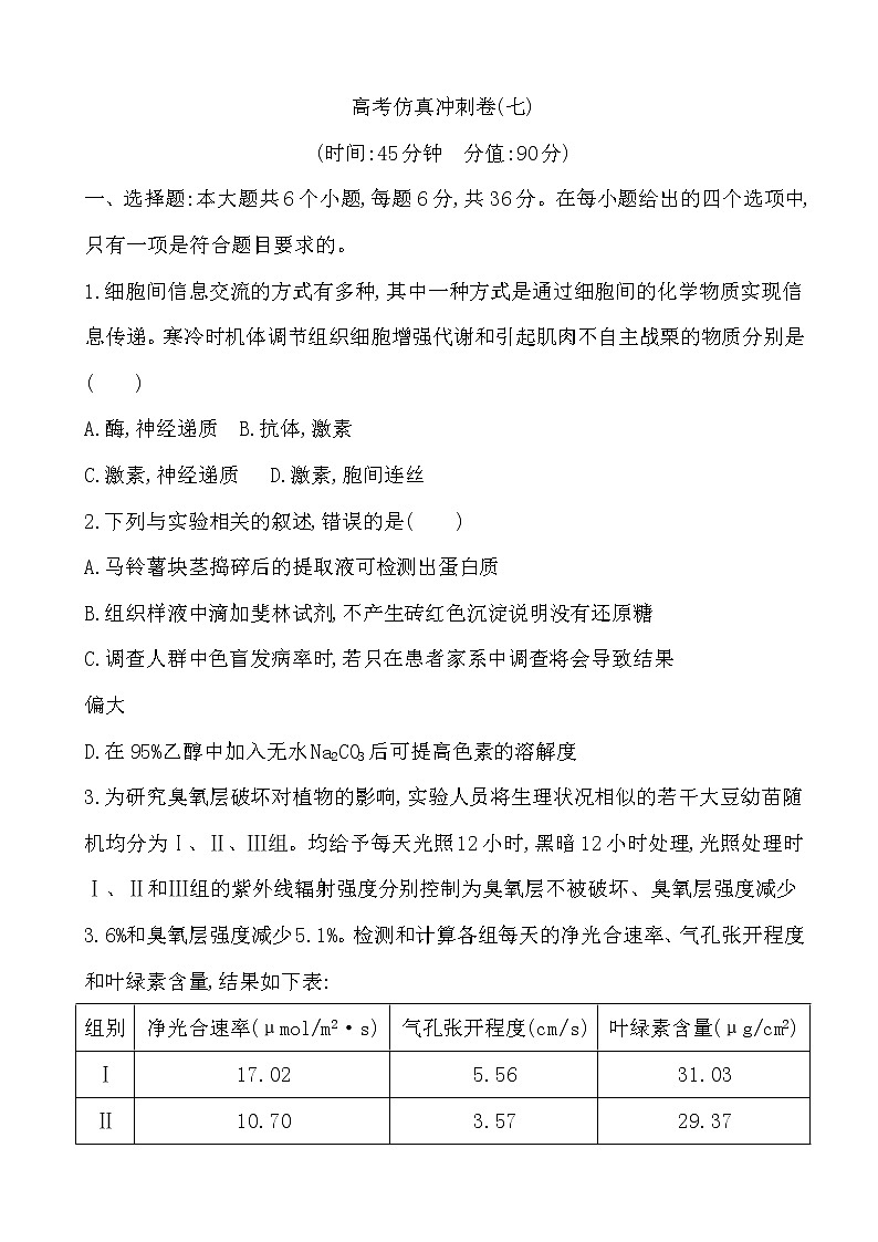 2019届全国高考生物复习高考仿真冲刺卷(七)（解析版）第1页