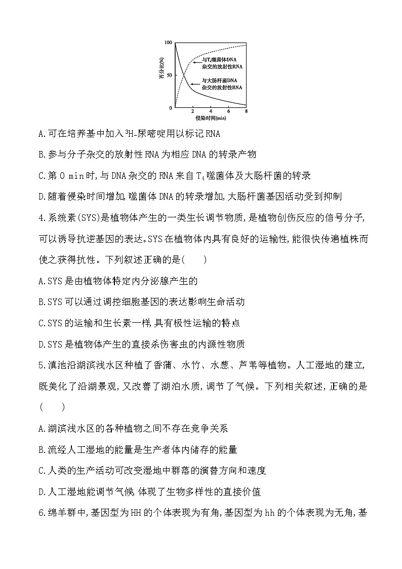 2019届全国高考生物复习高考仿真冲刺卷(三)（解析版）第2页