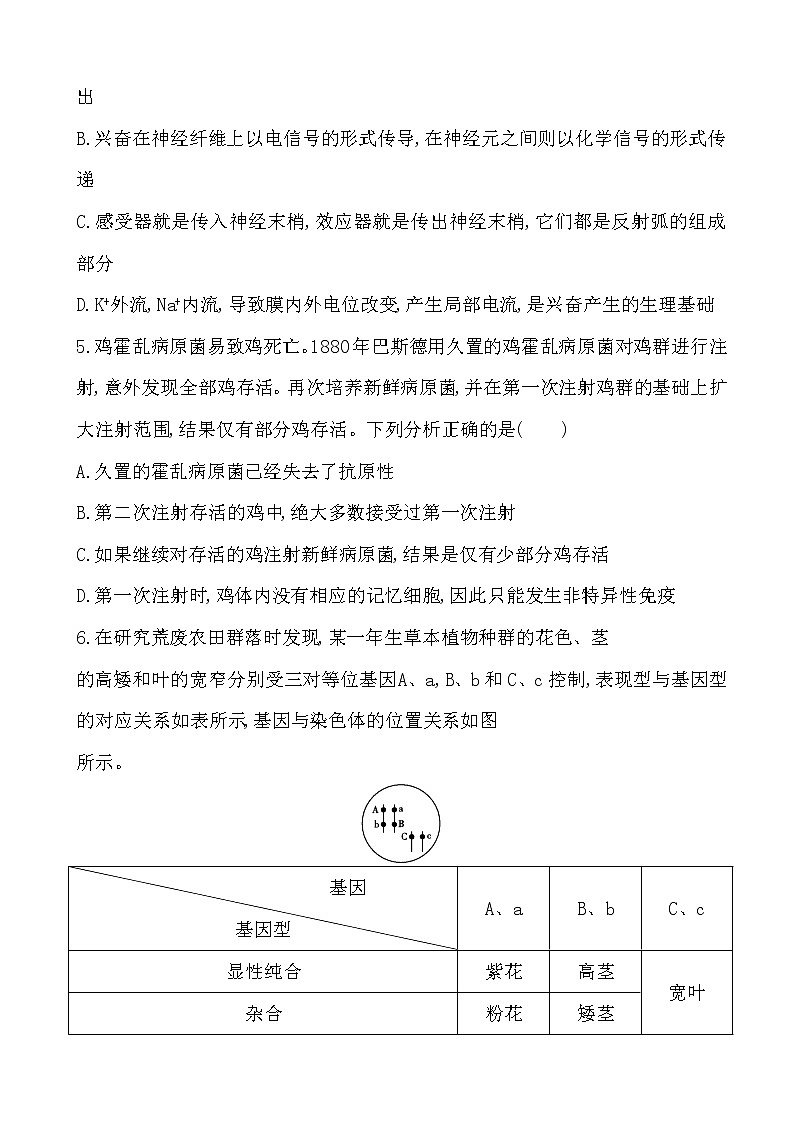 2019届全国高考生物复习高考仿真冲刺卷(五)（解析版）第2页