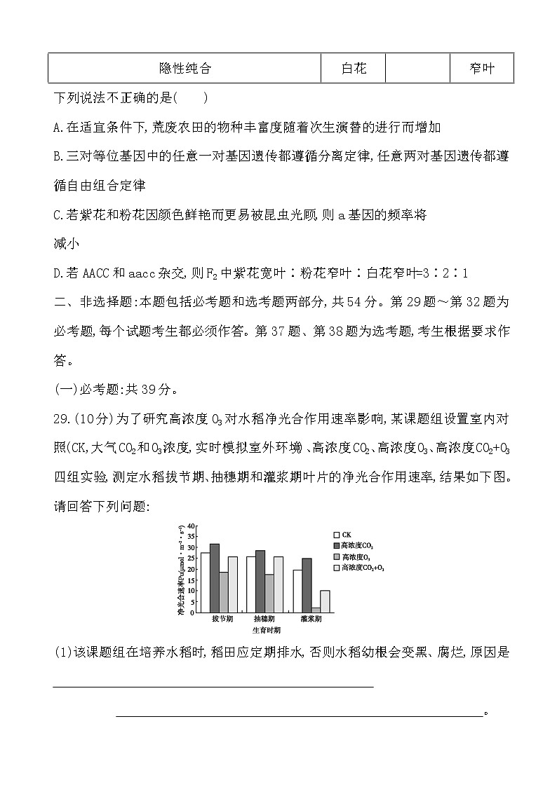 2019届全国高考生物复习高考仿真冲刺卷(五)（解析版）第3页