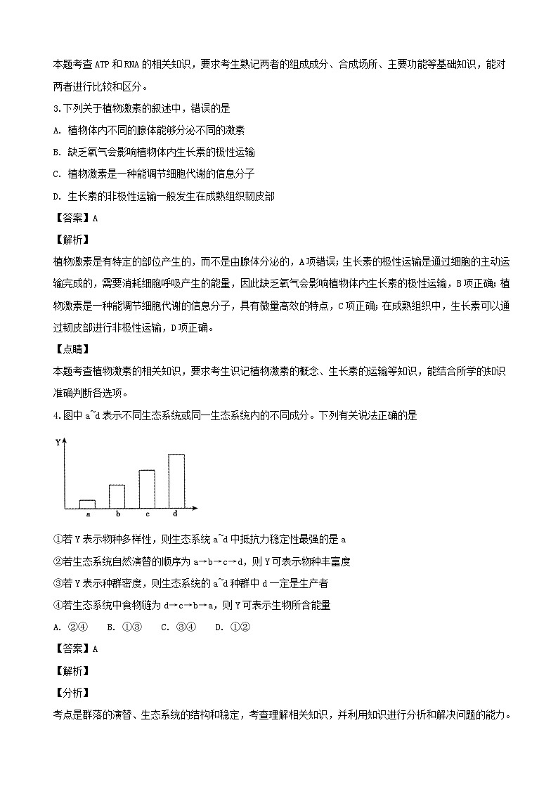 2019届全国卷高三高考信息模拟卷理科综合能力测试（五）生物试题（解析版）02