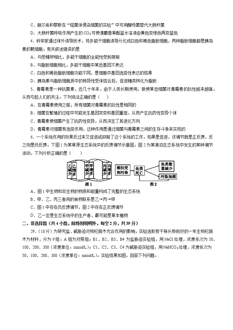 2019届全国普通高中高三5月信息卷 生物（二）（解析版）02