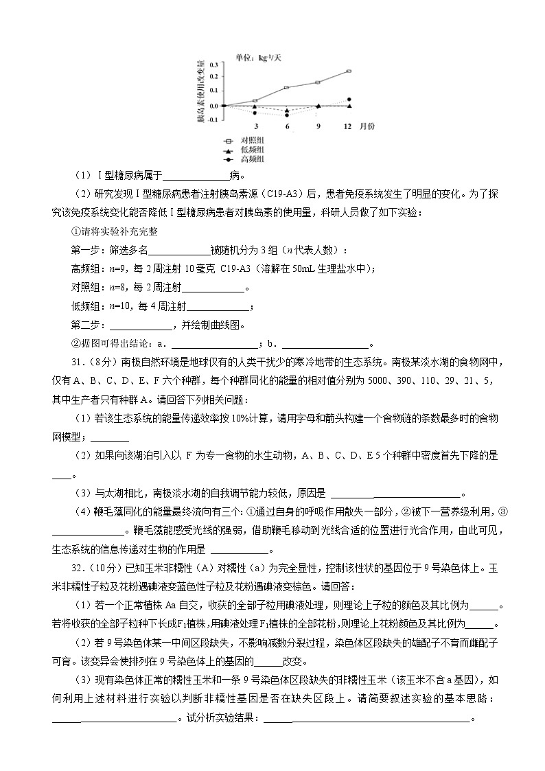 2019届全国普通高中高三5月信息卷 生物（六）（解析版）03