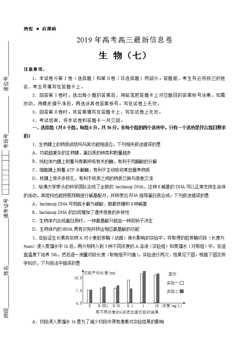2019届全国普通高中高三5月信息卷 生物（七）（解析版）01