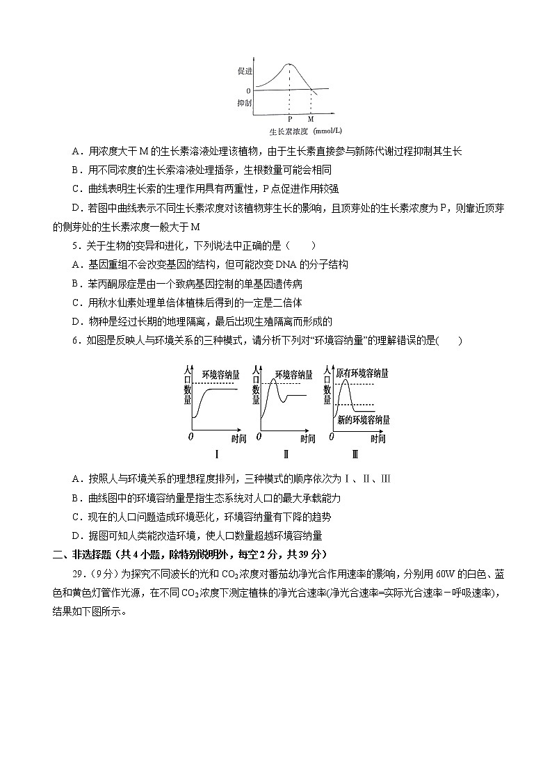 2019届全国普通高中高三5月信息卷 生物（一）（解析版）02