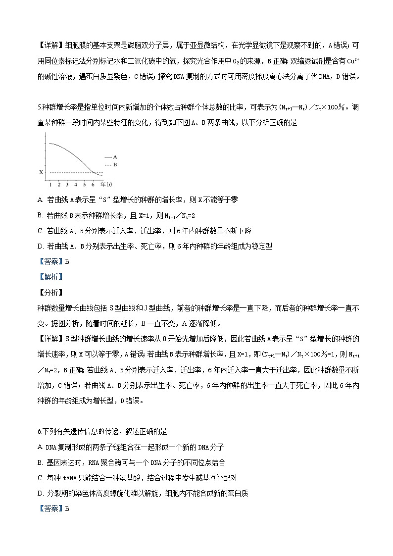 2019届山东省德州市高三下学期第二次模拟考试理科综合生物试卷（解析版）03