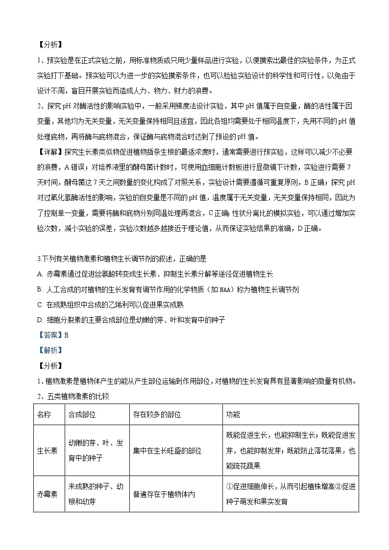 2019届山东省济南师范大学附中高三下学期高考考前模拟理科综合生物试卷（解析版）02