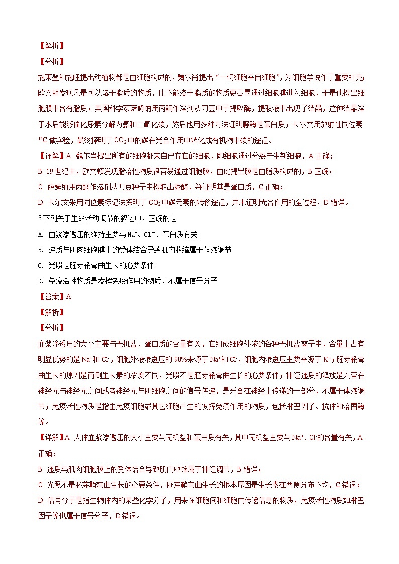 2019届山东省济南市高三3月模拟考试理科综合生物试卷（解析版）02