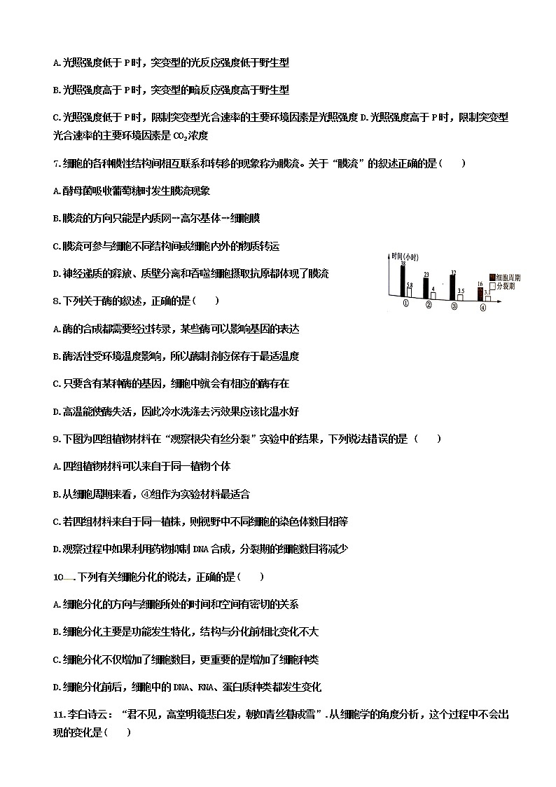 2019届山东省济南外国语学校高三1月份阶段模拟测试生物试题02