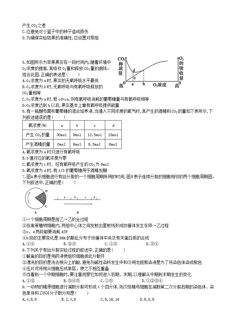 2019届山东省济宁市第一中学高三上学期第一次调研（10月）检测生物试题02