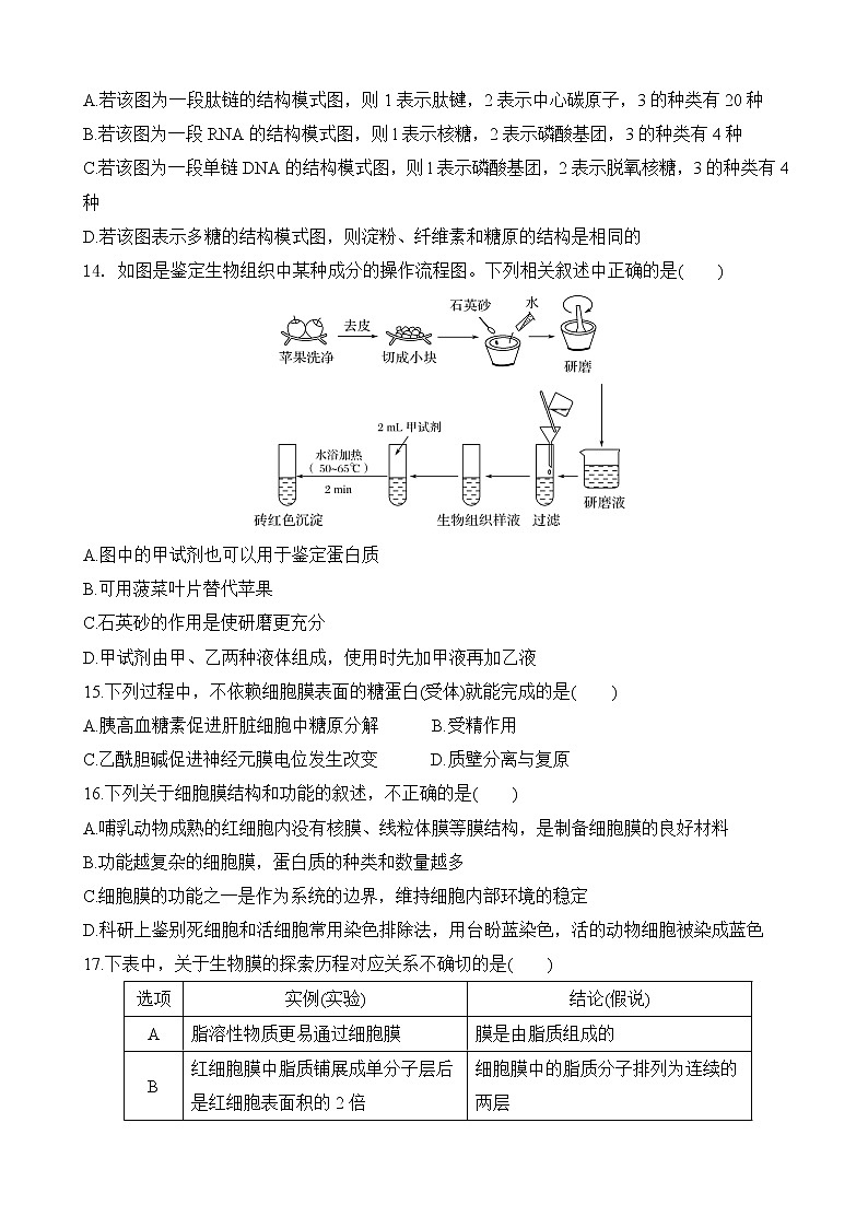 2019届山东省临沂市第十九中学新高三上学期第一次模拟考试生物试题03