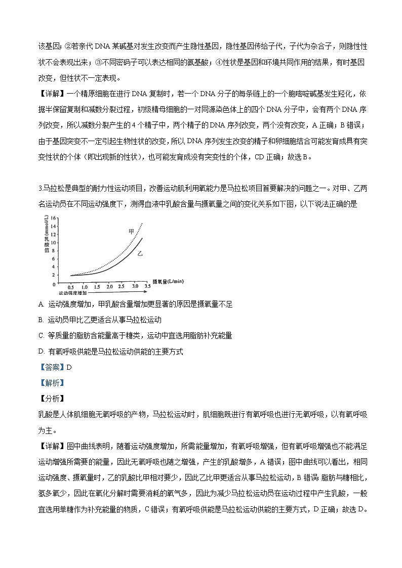 2019届山东省青岛市高三5月第二次模考理科综合生物试卷（解析版）02