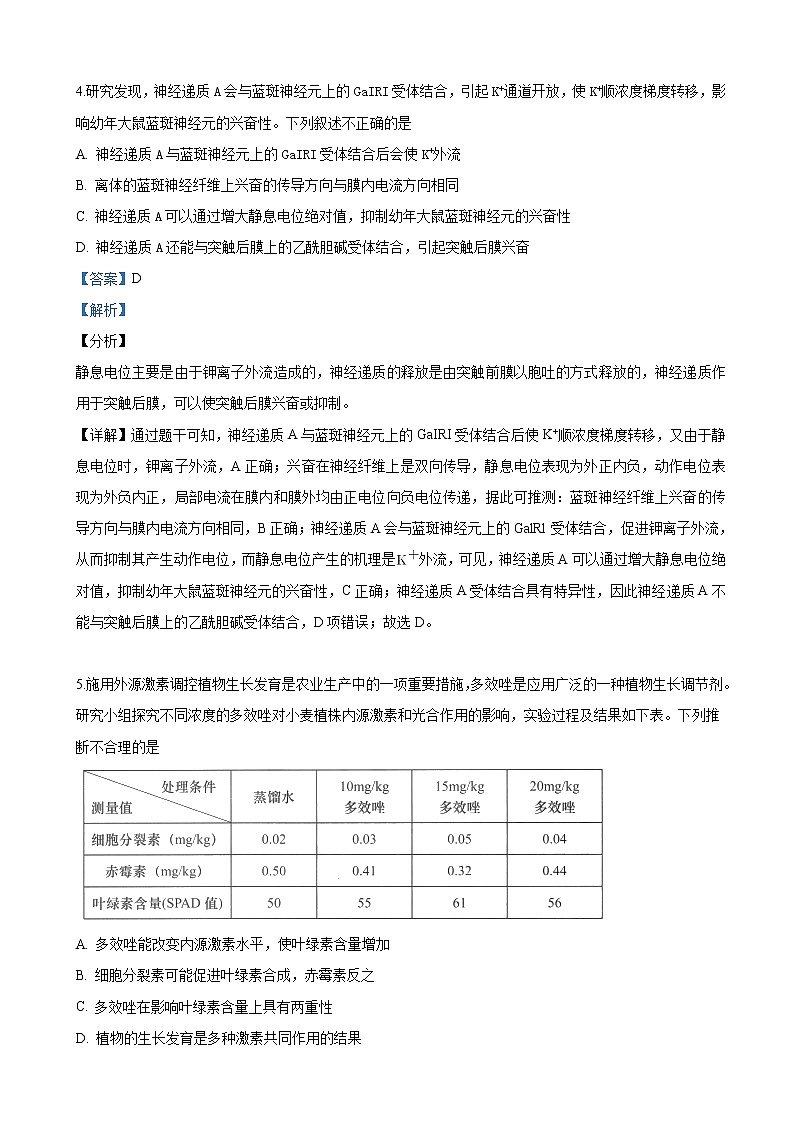 2019届山东省青岛市高三5月第二次模考理科综合生物试卷（解析版）03