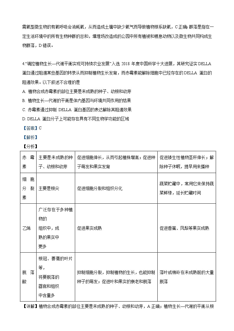 2019届山东省青岛市高三三模理科综合生物试卷（解析版）03