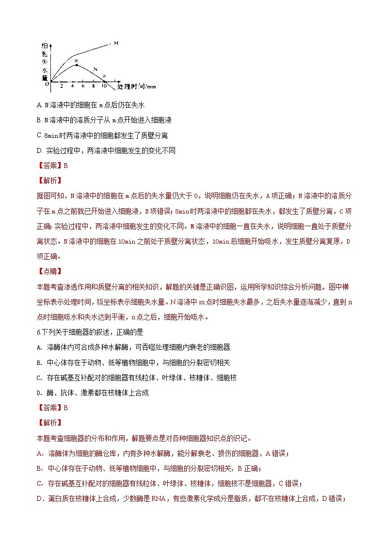 2019届山东省师大附中高三上学期第二次模拟考试生物试题（解析版）03