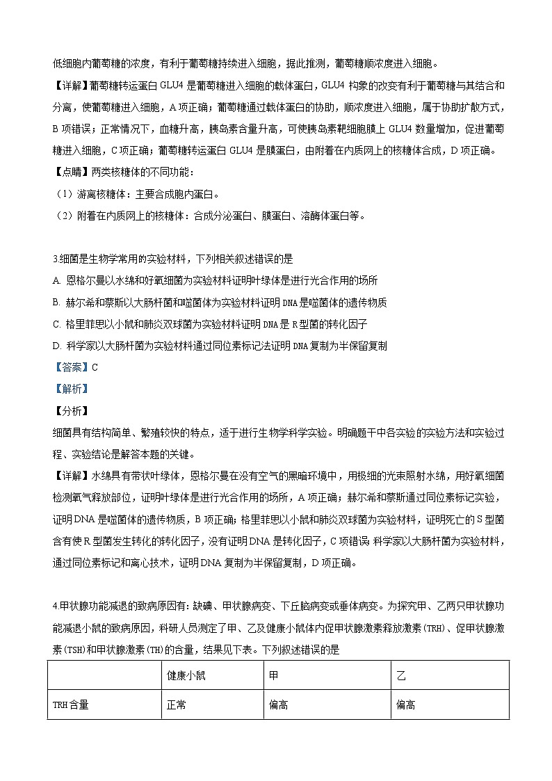 2019届山东省淄博市高三三模考试理科综合生物试卷（解析版）02