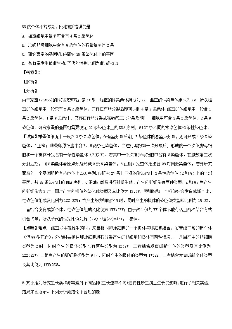 2019届山西省晋中市高三（5月）高考适应性调研考试理综生物试题（解析版）03