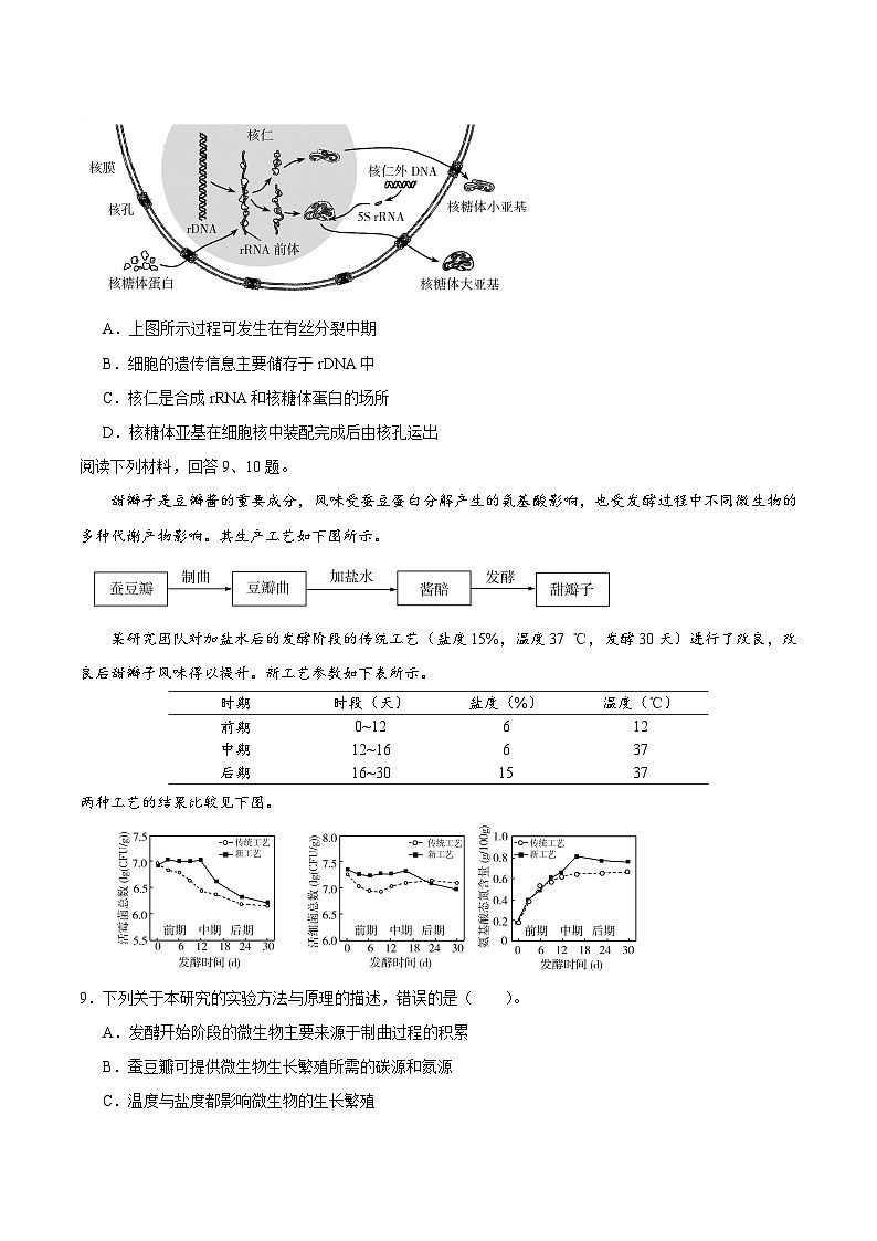 2020年天津卷生物高考试题（含答案）03