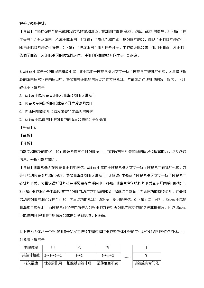 2019届湖南省怀化市高三4月第二次模拟考试理综生物试题（解析版）02