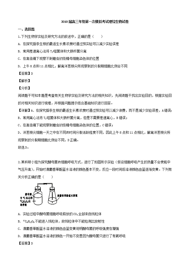 2019届湖南省岳阳市一中高三一模考试理综生物试题（解析版）01