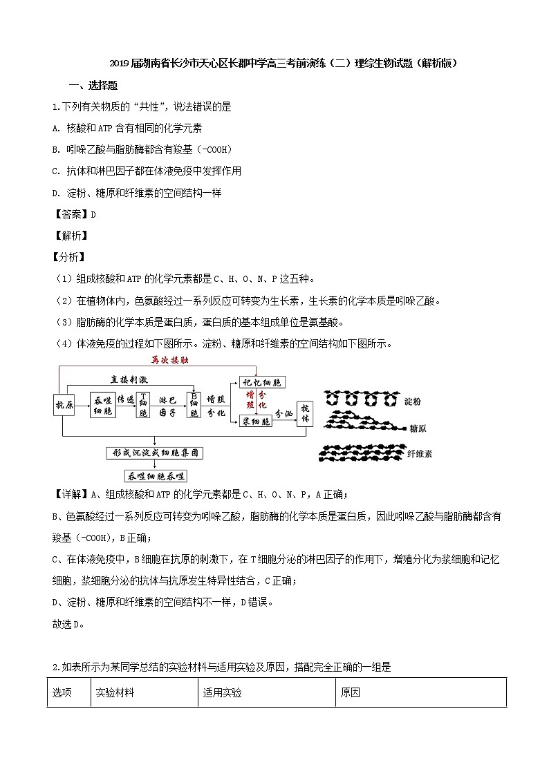 2019届湖南省长沙市天心区长郡中学高三考前演练（二）理综生物试题（解析版）01