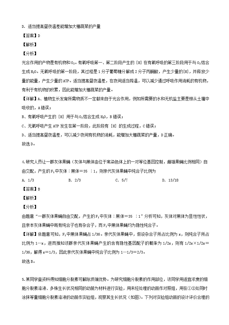 2019届湖南省长沙市天心区长郡中学高三考前演练（二）理综生物试题（解析版）03