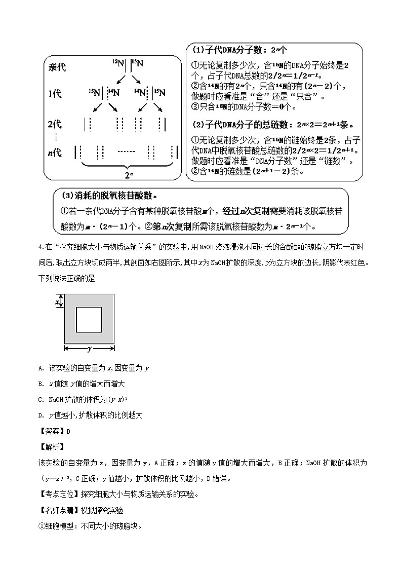 2019届湖南省长沙市长郡中学高三上学期第五次调研考试生物试题（解析版）03