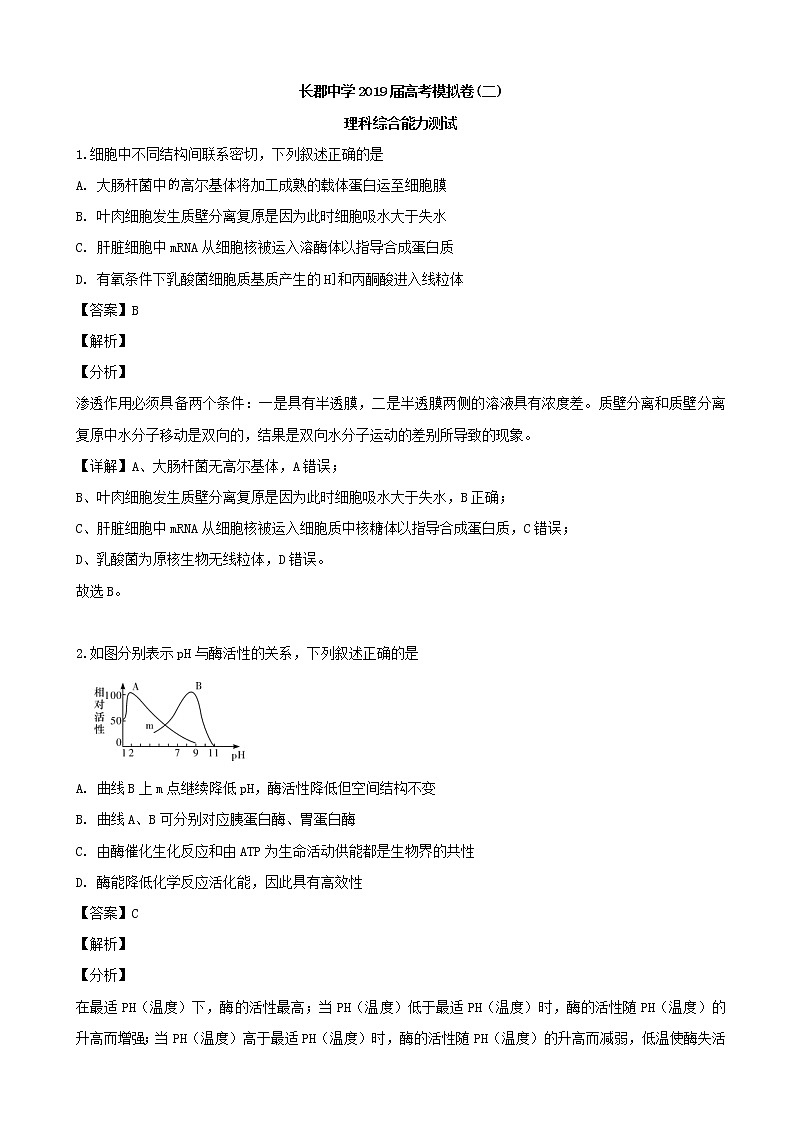 2019届湖南省长沙市长郡中学高三下学期第二次模拟考试理科综合生物试题（解析版）01