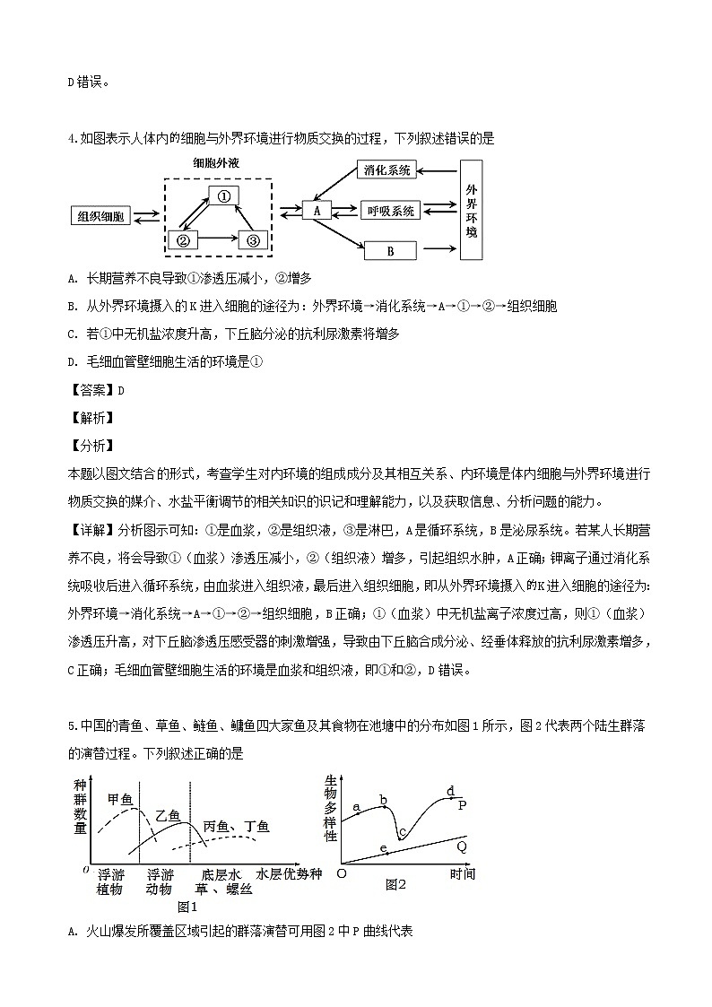 2019届湖南省长沙市长郡中学高三下学期第一次模拟考试理科综合生物试题（解析版）03