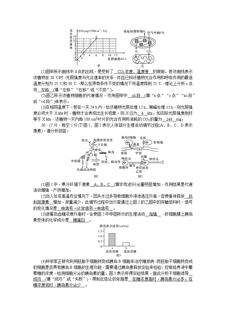 2019届湖南师大附中高三高考模拟卷（二） 理综生物（解析版）03