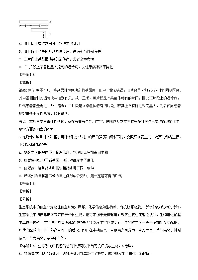 2019届湖南省长沙市长望刘宁四区县高三下学期3月调研考试理科综合生物试题（解析版）03