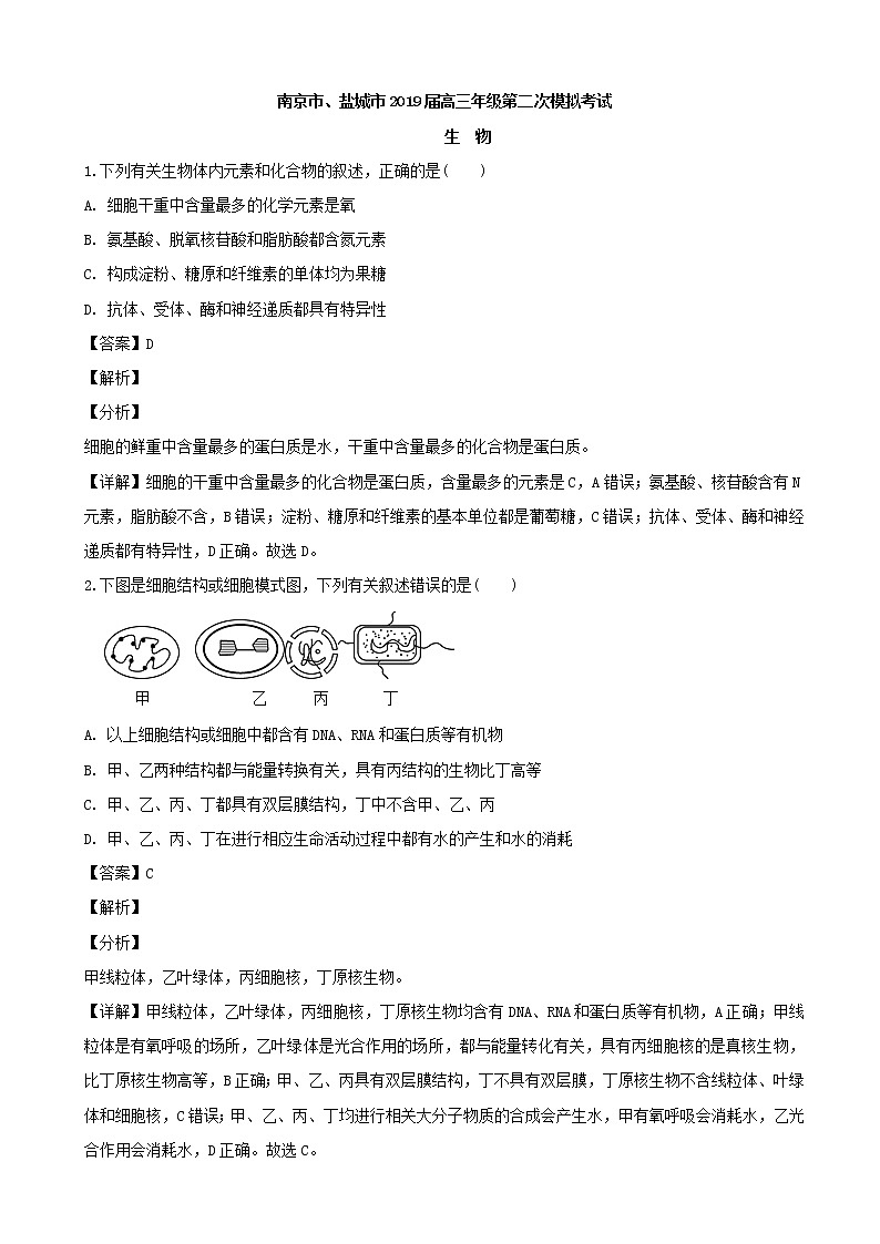 2019届江苏省南京市、盐城市高三下学期第二次模拟考试生物试题（解析版）第1页