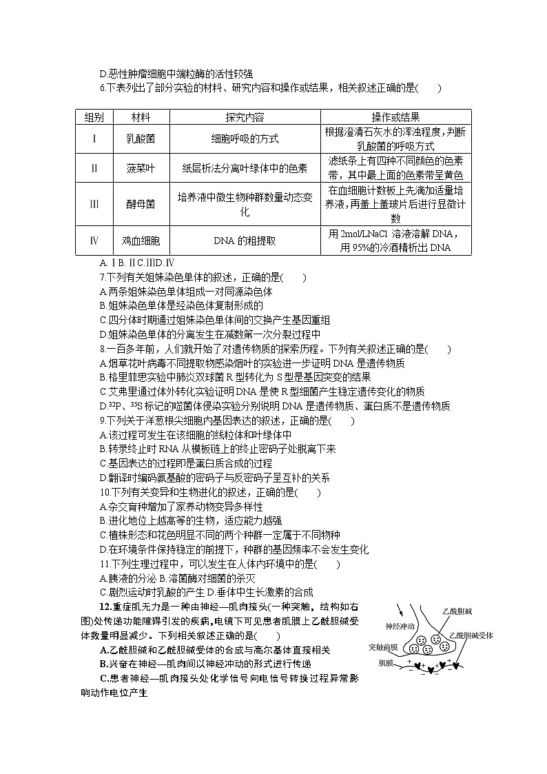 2019届江苏省苏锡常镇四市高三第二次模拟考试 生物02