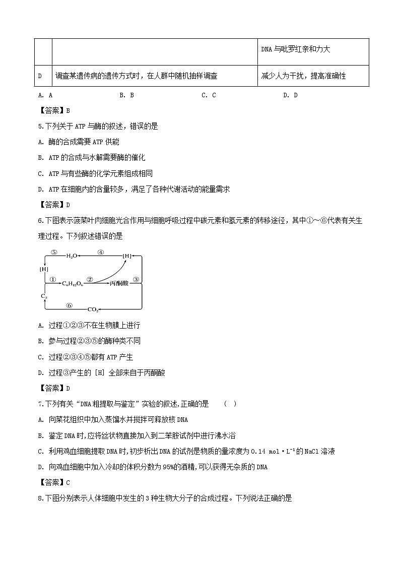 2019届江苏省徐州市高三高考模拟生物试题（word版）第2页