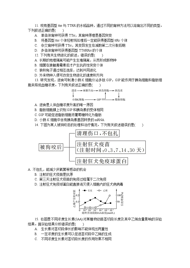 2019届江苏省盐城市高三第四次模拟考试 生物（word版）第3页